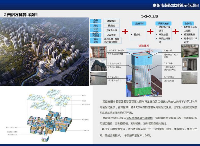 宣傳業(yè)績-裝配式建筑產業(yè)基地(1)_頁面_3